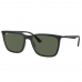 Óculos de Sol RAY BAN 4402L 669271