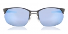 Óculos de Sol OAKLEY 4145 414506